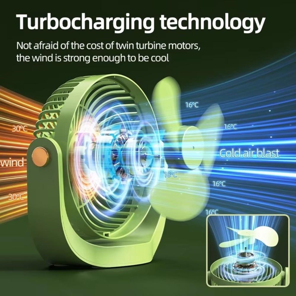 5 Speeds Ceiling Fan 360° Rotation Electric Table Fan Portable Desktop Fan Bedroom