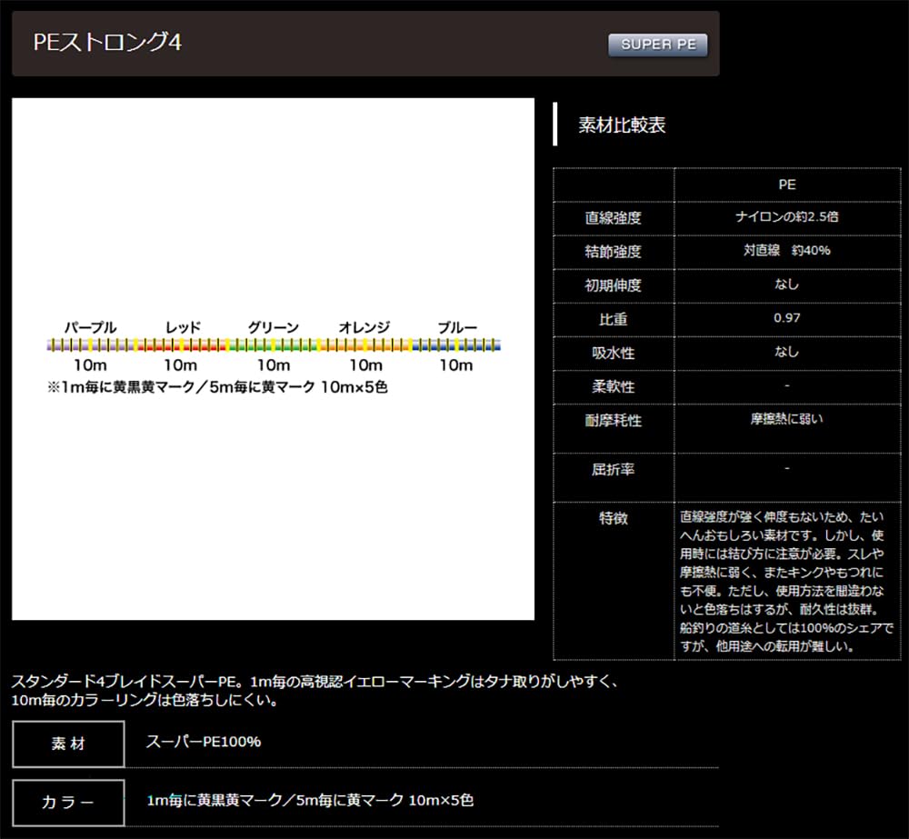 Yamatoyo Tegus New Package PE Strong 4 400m (Yamatoyo) 5-Colored 0.8