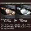 Carmate GIGA LED Headlight H4 6500K 1700/1300lm Vehicle Inspection Compliant