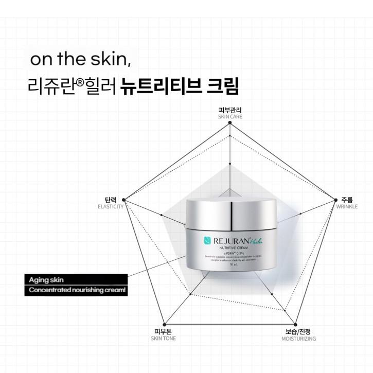 Rejuran Healer Nutritive Cream 50ml