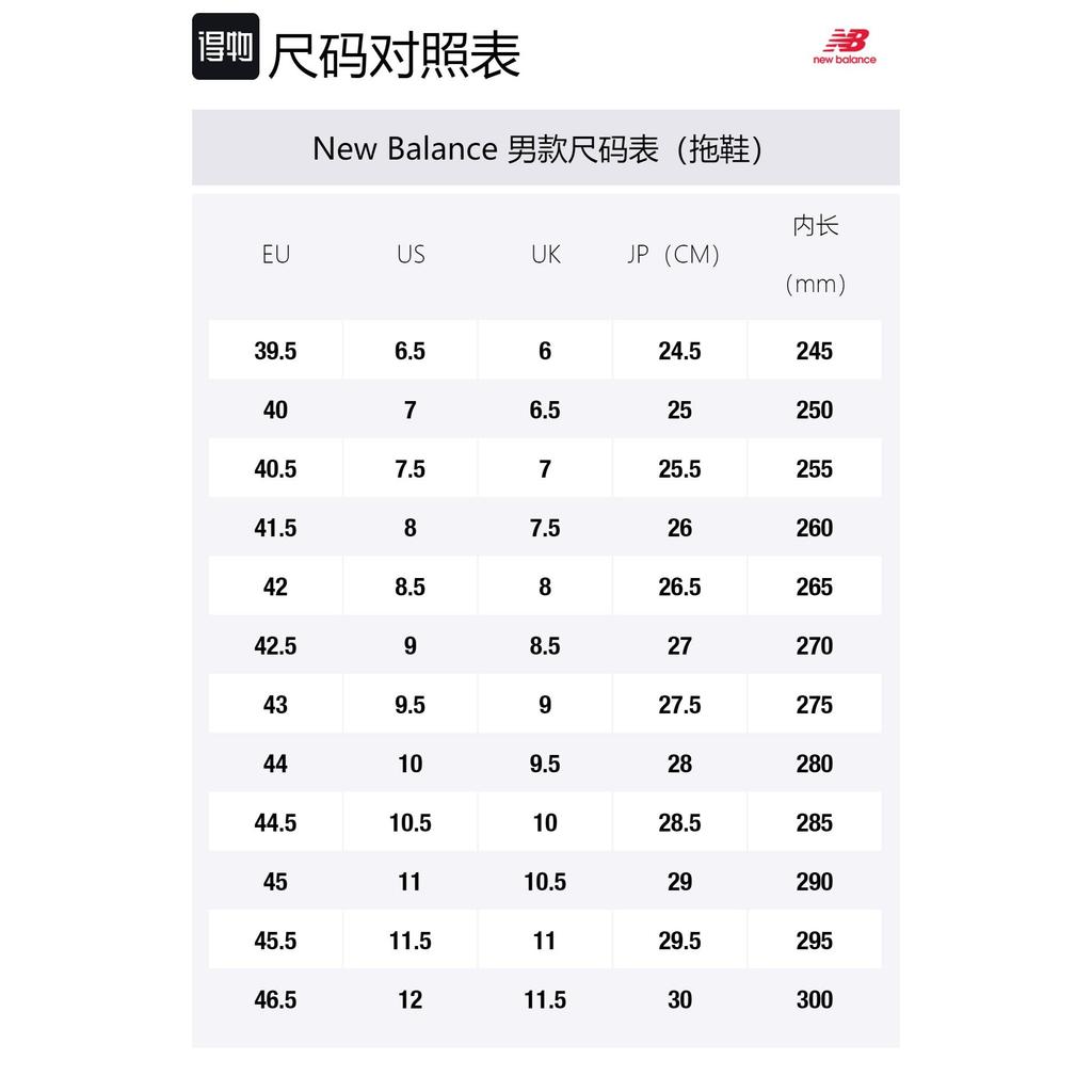 New Balance 200 Тапочек Белый/Синий/Красный SMF200P1