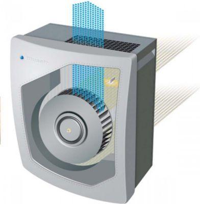 Air Purifier BLUEAIR CLASSIC 205