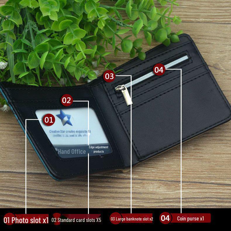 Кошелек с аниме-игрой Genshin Impact — высококачественный периферийный продукт