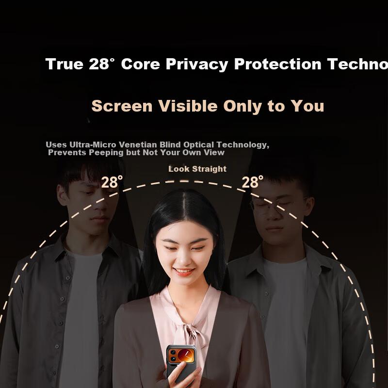 28° Ultra Clear Privacy Screen Protector for Xiaomi 17/17Pro Tempered Glass Privacy Film Full Screen Privacy Ultrasonic Unlock Protection Film