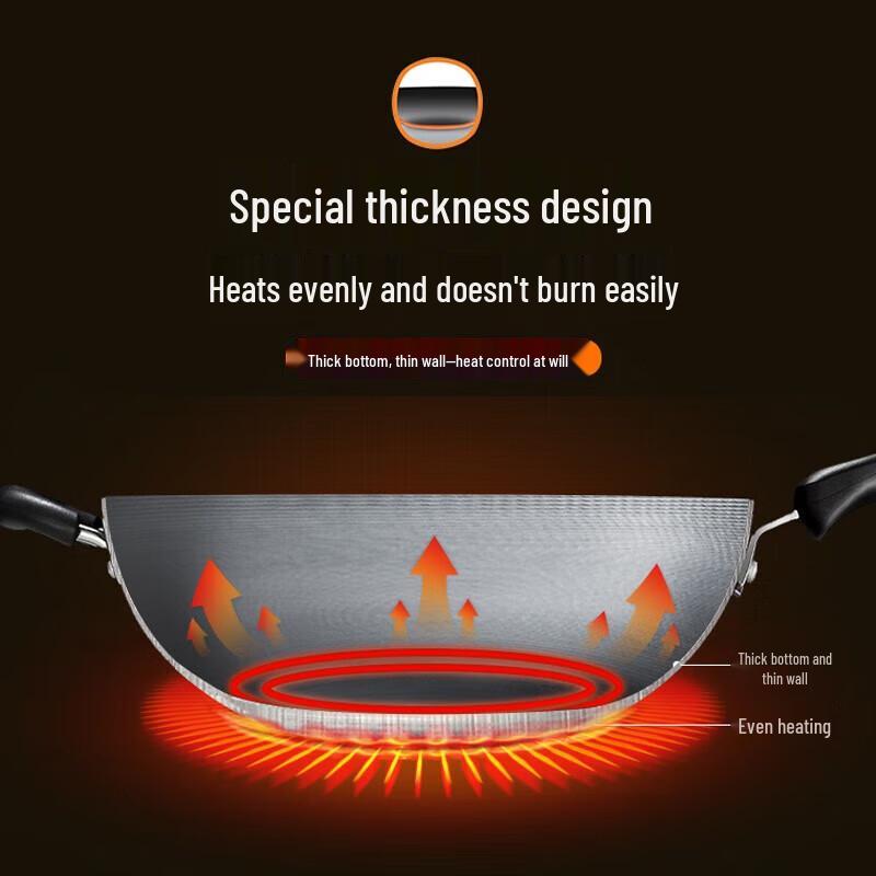 SUPOR Cast Iron Wok with Glass Lid