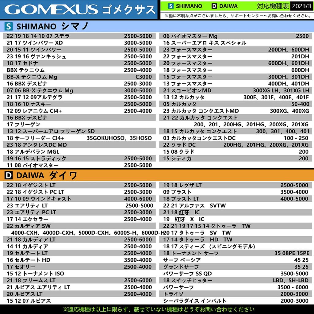 Ручка катушки Gomexus T35 титановая Daiwa Type S Shimano Type A Twin Power Regalis Vanquish сменная ручка 35 мм совместима со спиннингом