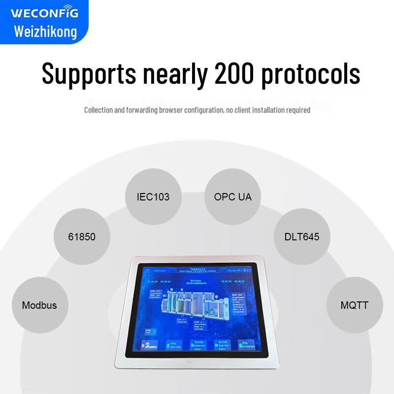 Встраиваемый сетевой коммуникационный шлюз WECONFIG и преобразователь Modbus PLC