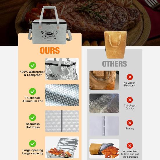 Изолированная сумка для отдыха мяса на барбекю, герметичный коврик-одеяло для барбекю с толстыми ручками, регулируемыми ремнями, лоток из алюминиевой фольги, аксессуар для гриля на открытом воздухе