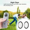 Для Ricoh Theta SC2/S/V Защитное стекло для объектива Водонепроницаемый Защита от масла Защита от пыли и Защита от столкновений Аксессуары для спортивной камеры
