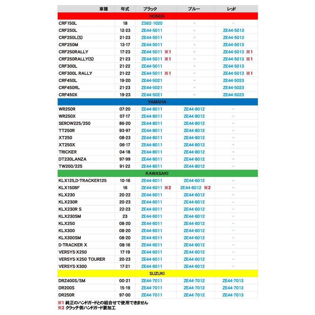 ZETA RACING CRF250RALLY Pivot Lever Set CP 3 Finger Red Front Foldable Stepless Adjustment of Lever Position Fully Cutting Color Anodized Dirtfreak