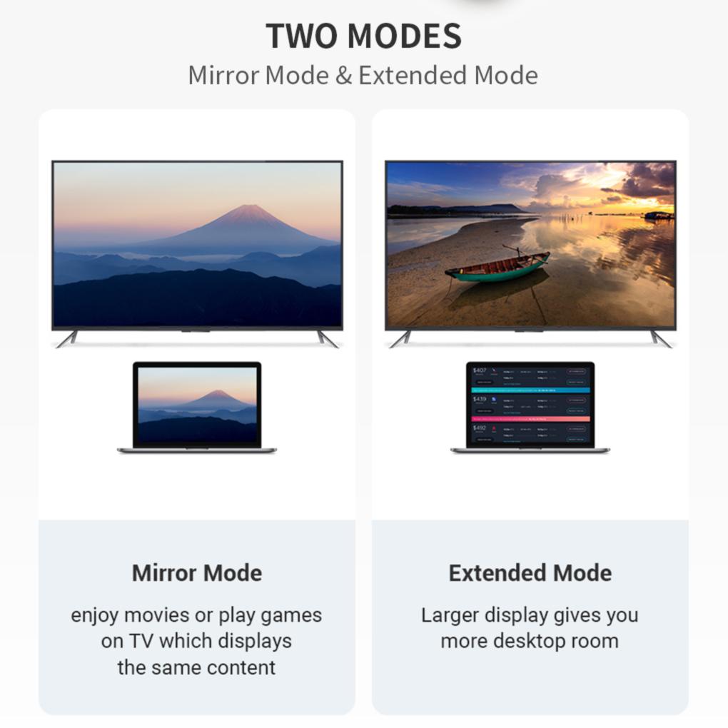 Кабель-адаптер-конвертер Type C 3.1 4K HD для телевизора для S9/S8/Note 9 USB-C HDMI-совместимый