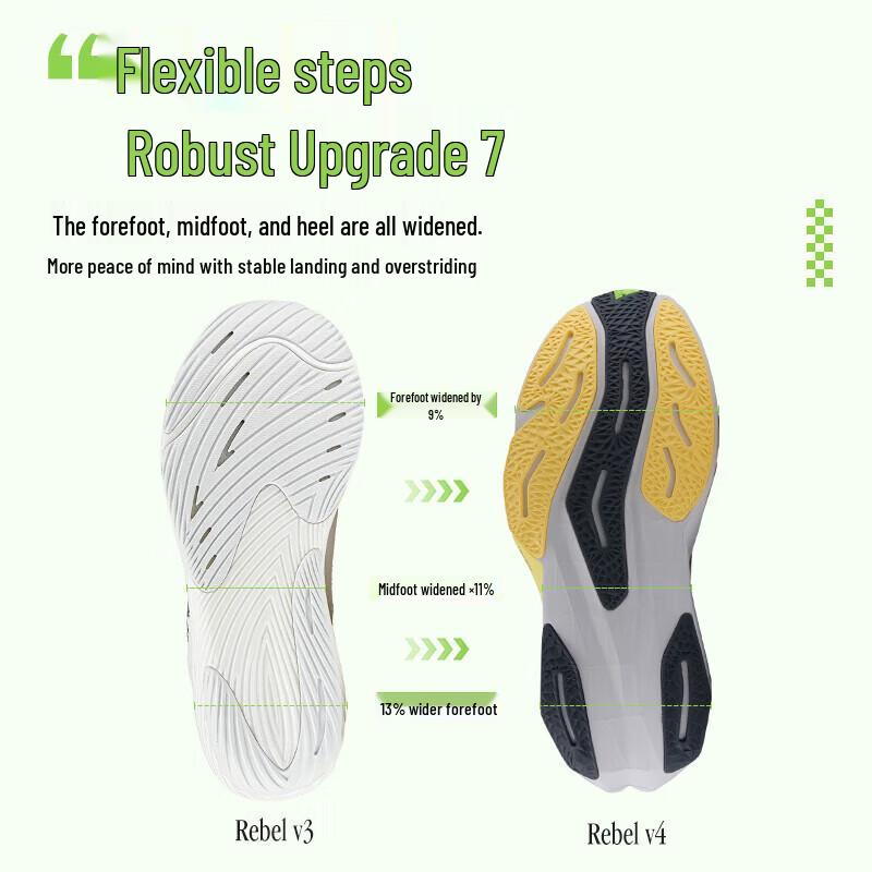 New Balance Мужские кроссовки для скоростных тренировок и бега Rebel v4 MFCXLL4