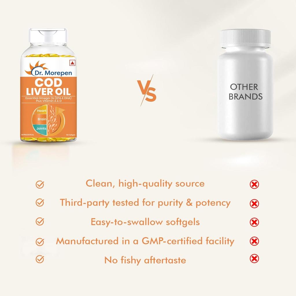 Dr. Morepen COD Liver Oil Capsules Omega 3 EPA DHA with Vitamins D E 100 Softgels X Pack of 2