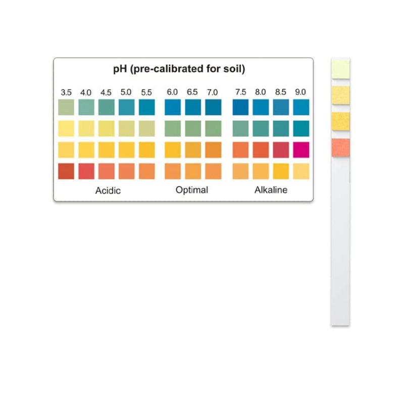 Soil pH Paper Testing Kit 3 5-9 Tester Strips for Garden Lawn Farm Compost Outdoor Indoor Plants