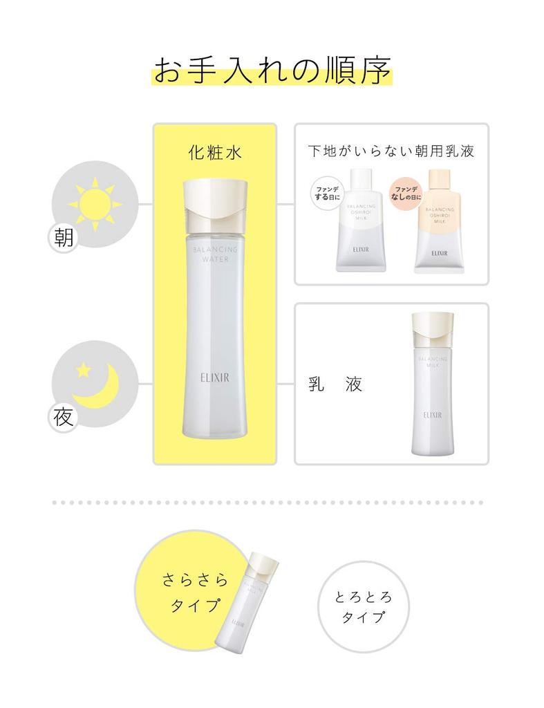 ELIXIR Balancing Water 1 168 мл Лосьон Увлажнение Уход за порами Увлажнение Tsuyadama Refre Shiseido (Гладкий тип)