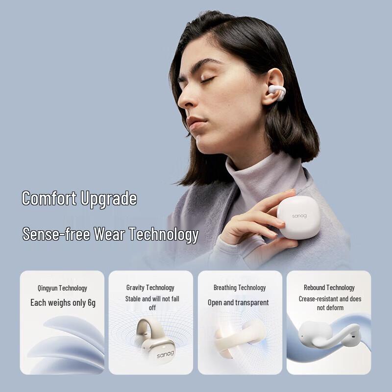 SANAG S5S Open-Ear Clip Bluetooth Sports Earbuds