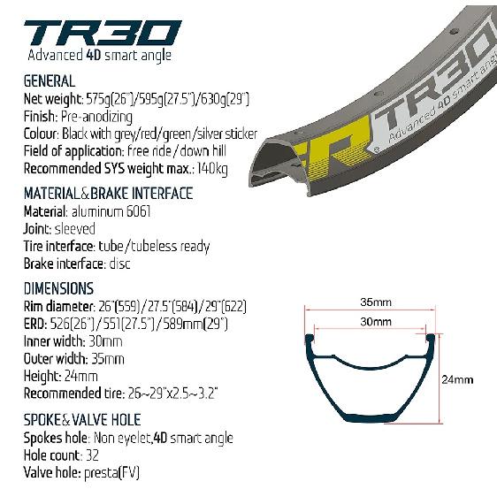A Pair Koozer TR30 Heavy MTB Bicycle Rim 4D Smart Drilling 26“ 27.5” 29” Tubeless Ready 32H 30mm Wheel E-Bike AM FR DH Enduro