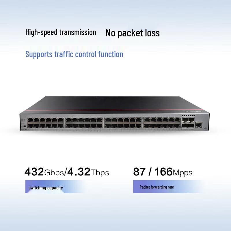 Huawei Smart Choice Network Switches
