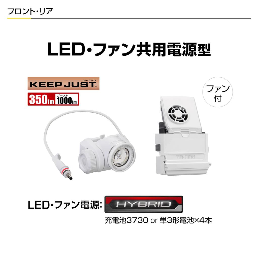 Передовой комплект защитной каски Tajima KJS с Этот комплект включает в себя все необходимое для работы Сертифицировано Министерством труда и социального обеспечения