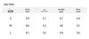 Шикарное короткое шерстяное пальто для женщин среднего возраста