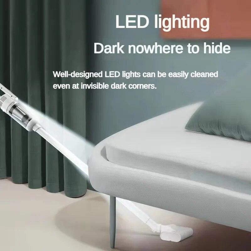 Новый 5-в-1 19000 Па Многофункциональный Бытовой Чистящий Аппарат Мощный Беспроводной Автомобильный Пылесос Металлический Фильтр Портативный Ручной