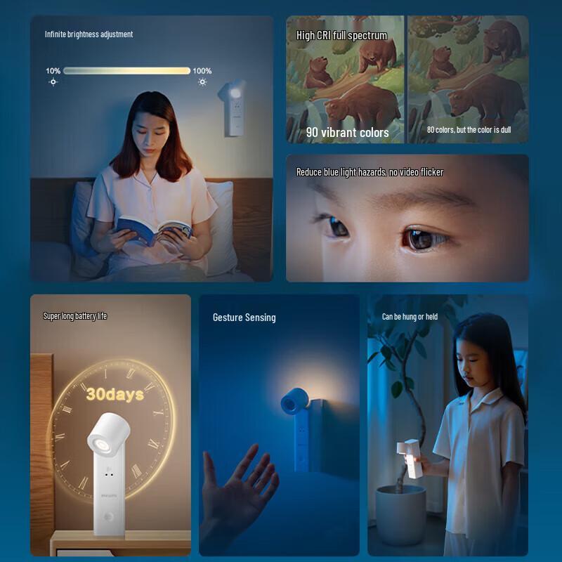 Philips Full Spectrum Smart Sensor Bedside Lamp