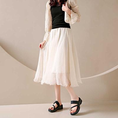 Женская обувь – Сандалии