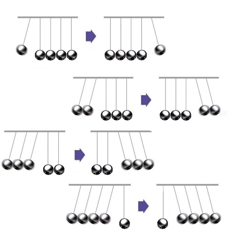 Колыбель Ньютона Баланс Стальные шарики Стальной балансировочный шар Физические школьные образовательные принадлежности Домашнее украшение Физика Наука Маятник