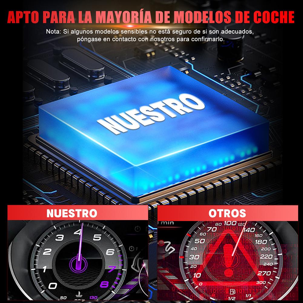 Светодиодные лампы для фар A3 9005 12 В 28-35 Вт 6000 К галогенные сменные лампы, упаковка из 2 шт.