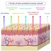 Premium 7 Colors LED Beauty Mask 600mAh Wireless Photon Facial Mask Machine Therapy Acne Anti Aging Skin Tightening Lifting Tool