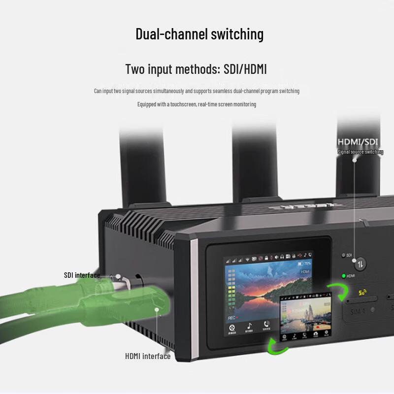 Ucast 5G Мультисетевой Агрегатор Кодер для Прямых Трансляций