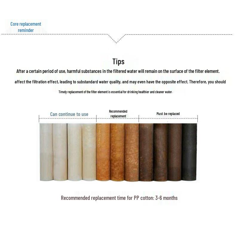 Everpure Commercial Water Filter Cartridge