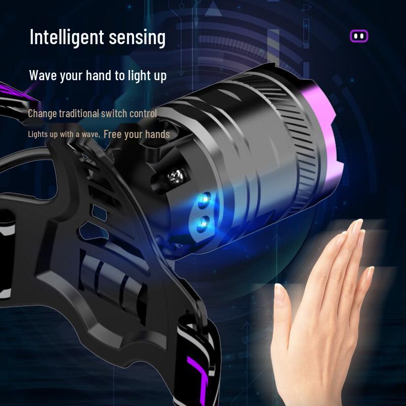 UOSU 3-LED UV Scorpion Detection Headlamp
