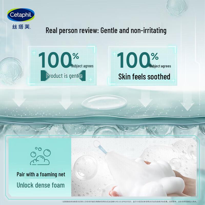 Cetaphil Мягкий очищающий гель для кожи с салициловой кислотой 236 мл
