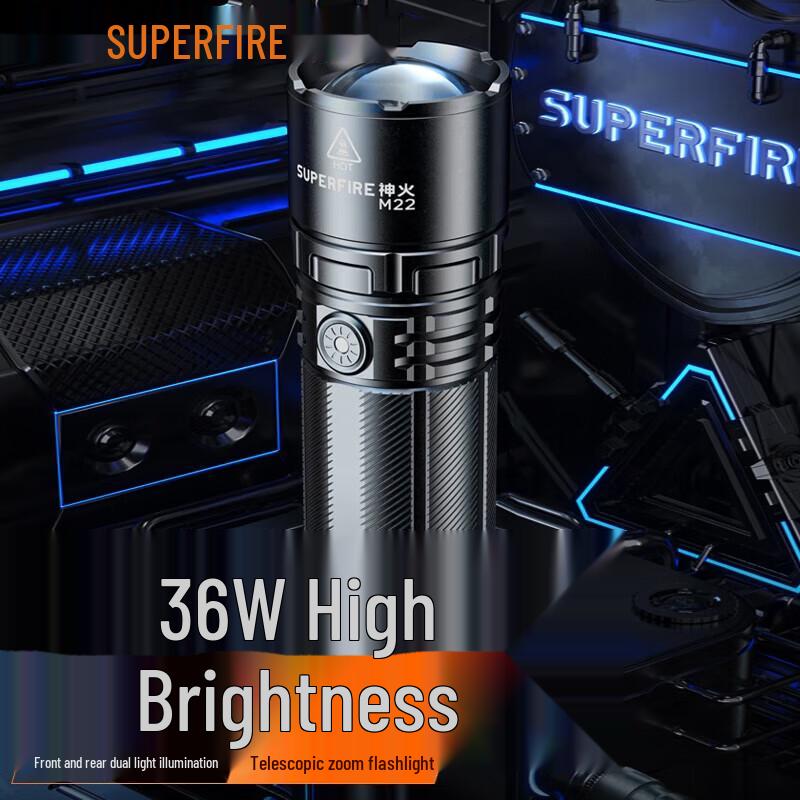 SupFire M22 P90 Zoom Rechargeable LED Flashlight