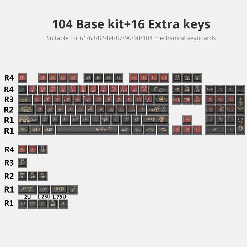 Ussixchare 120 клавиш ASA Profile PBT Pudding Keycaps Constellation Keycaps Dye Sublimation Custom Keycaps для переключателя Cherry Gateron MX Mechanical