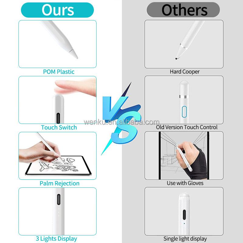Magnetic Fast Charge Metal Active Stylus with Palm Rejection Tilt Function Replaceable Nib for Universal Tablet & Mobile Use