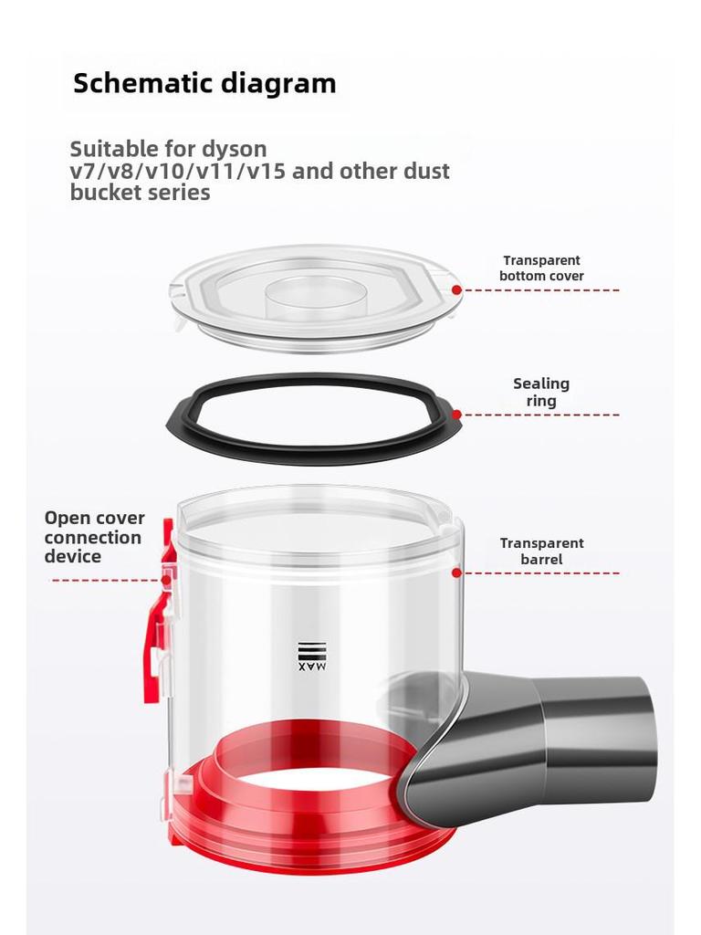 Top & Bottom Cover Repair Parts for Dyson V6-V11, V15 Vacuum Cyclone Dust Canister