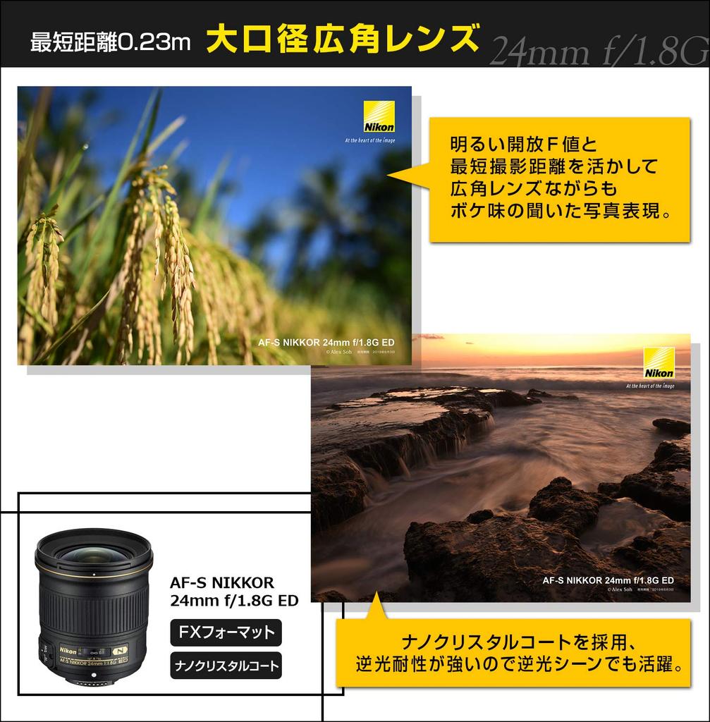 Nikon Однофокусный объектив NIKKOR 24 мм ED AF-S f/1.8G