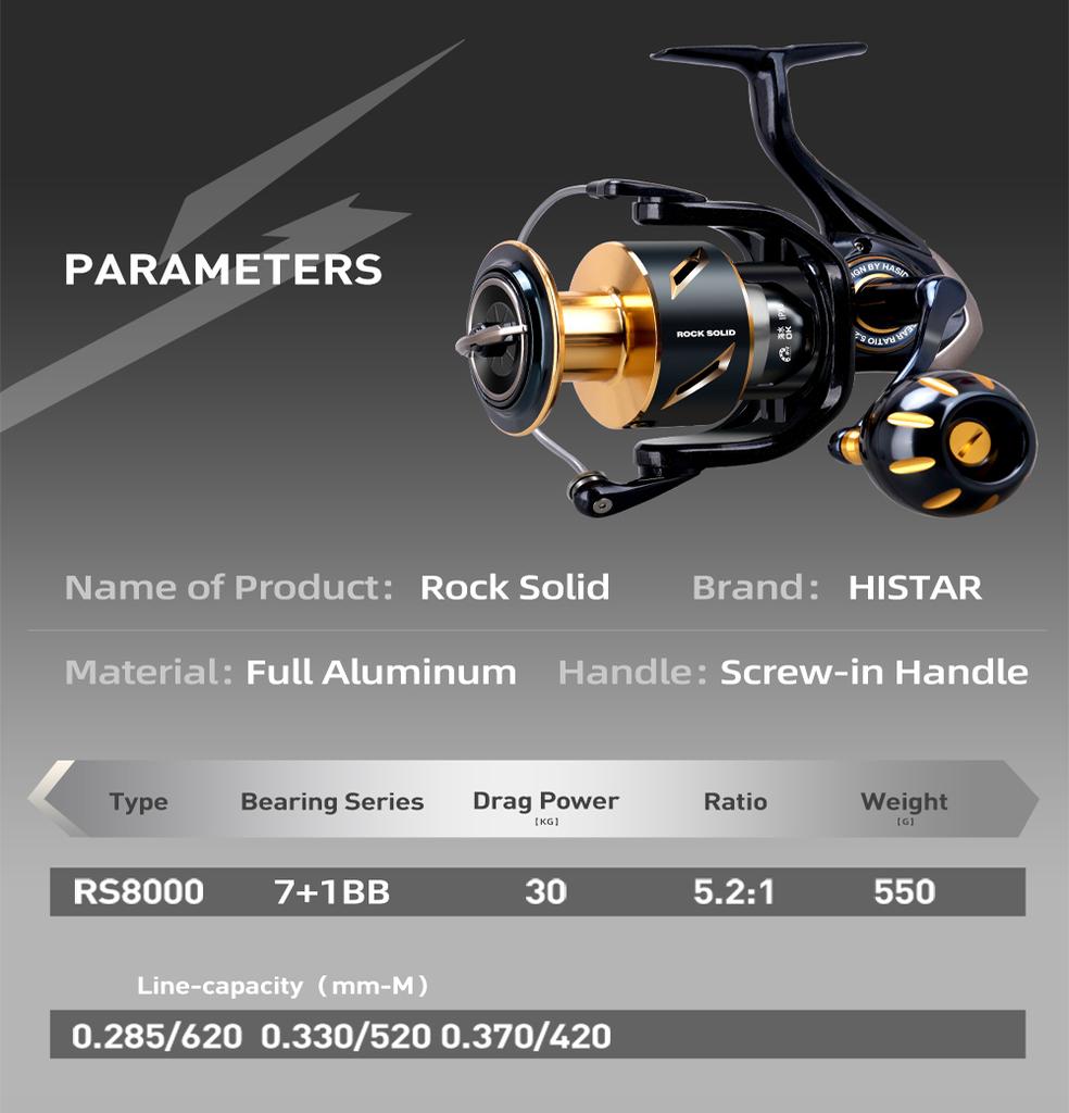 Full Metal Spinning Fishing Reel 8000 Dual Guide System 5.2:1 Saltwater Resistant Aluminum Alloy Reel for Deep Sea Fishing