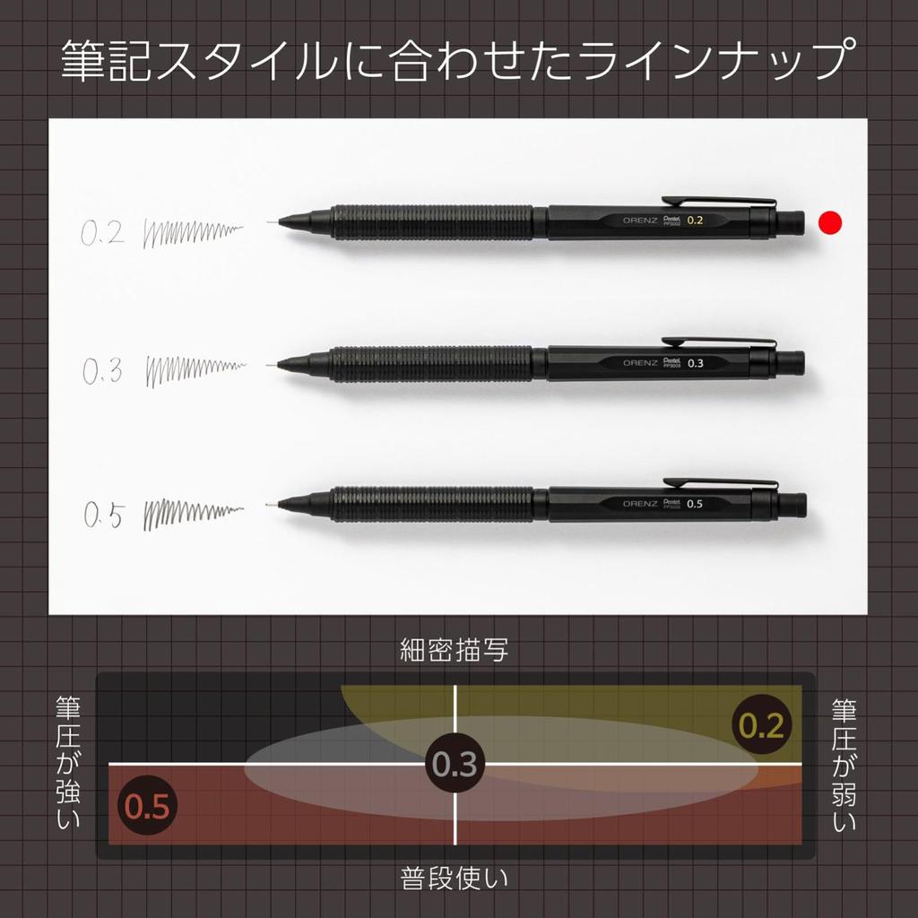 PENTEL Механический карандаш Orenz Nero 0,2 мм PP3002-A