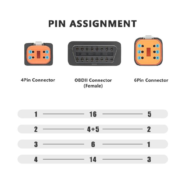 Диагностический кабель Easy Plugs & Play Точная диагностика для мотоцикла с 6+4-контактными интерфейсами Удобный дизайн