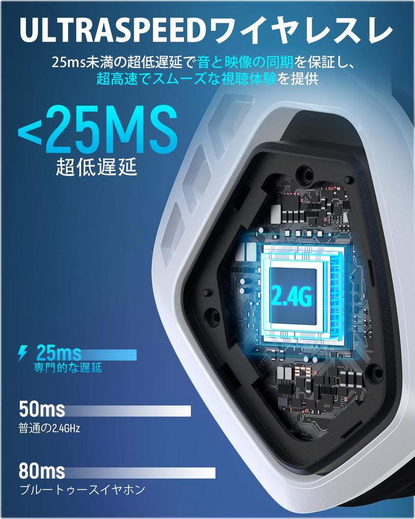 Tatybo WT5 White Wireless Gaming Headset with Lightweight Ear 30 Hours of Continuous RGB Compatible with and Smartphones Microphone, 7.1 Channel,