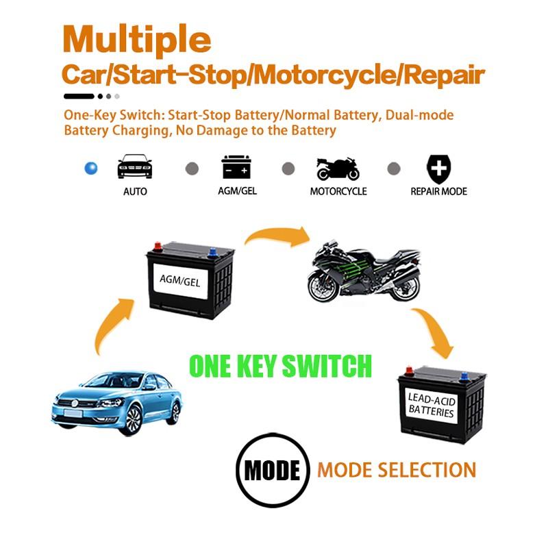 Полностью автоматическое автомобильное зарядное устройство 12 В, 6 А/12 В 10 А, 24 В 5 А/12 В 8 А, 24 В 4 А, зарядное устройство с цифровым дисплеем, импульсные зарядные устройства для ремонта, влажные, сухие, свинцово-кислотные