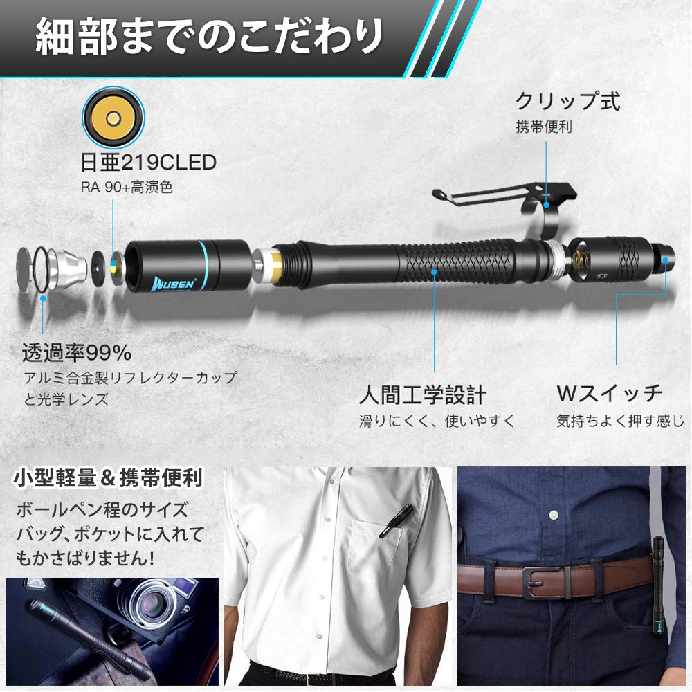 Penlight E19B 200 Lumens IP68 High Color Rendering Black WUBEN() CRI>90