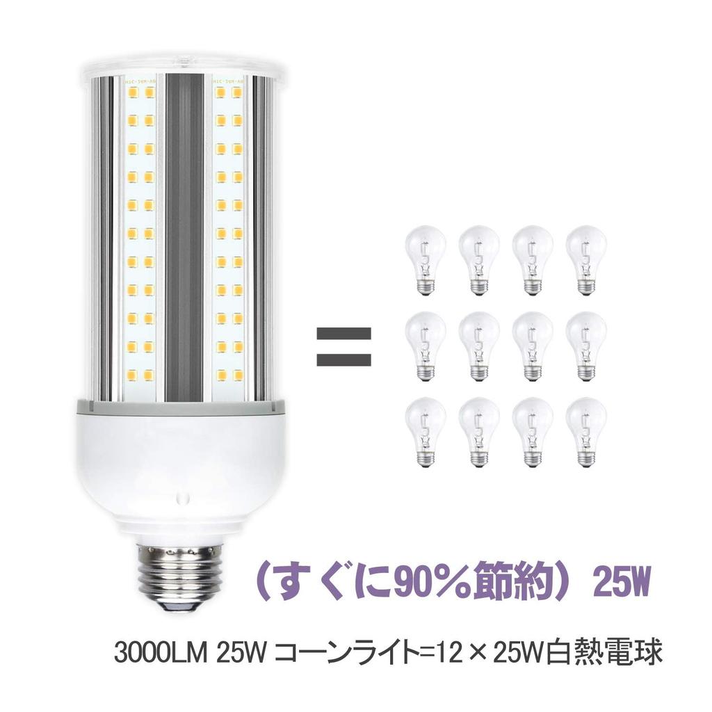 Светодиодная кукурузная лампа ANTSLIT LED, 24 Вт, 3360 лм, цоколь E26, дневной белый 5000K, пылезащита IP64, эквивалент 300-350 Вт ртутной лампы накаливания, Энерго
