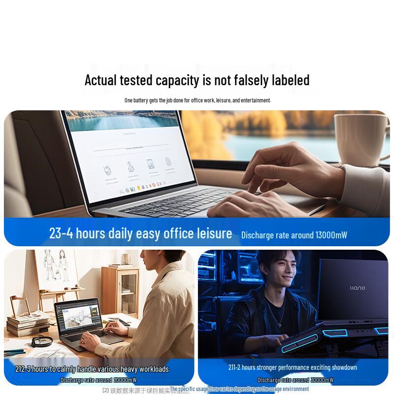 llano Replacement Laptop Battery for Lenovo Legion Y7000 R7000 (2020)