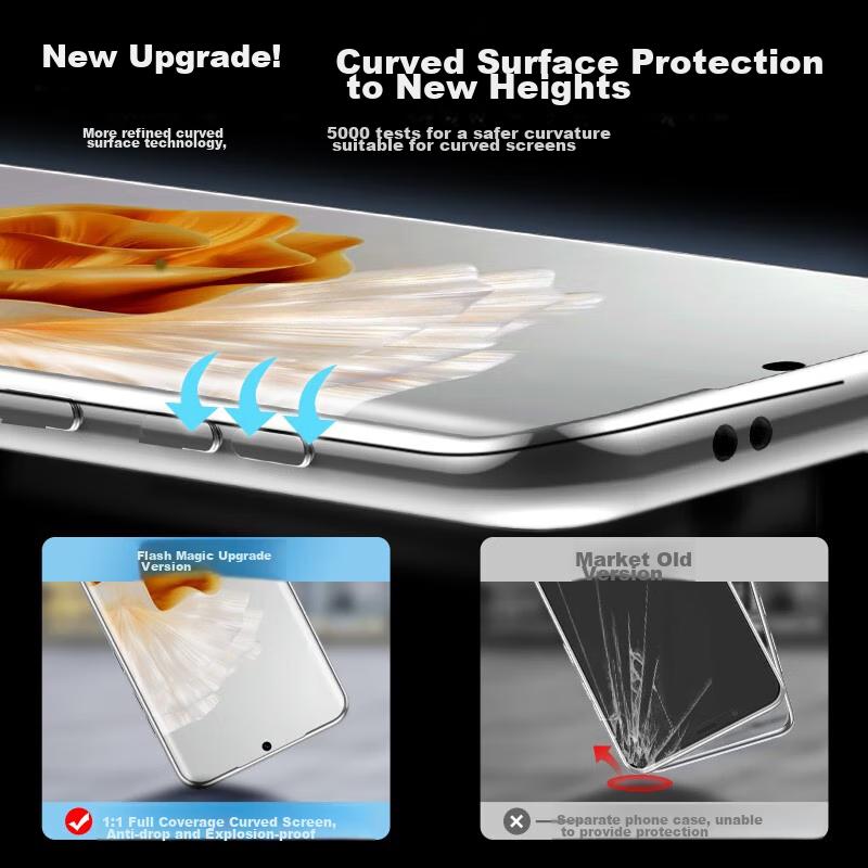 Official Recommendation |Huawei P60/60Pro Phone Case, P60/60pro Full Lens Protection, Transparent Ultra-Thin Shockproof Soft Case