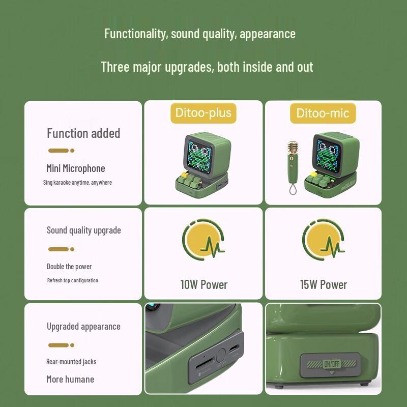 Divoom Ditoo Mic Pixel KTV Speaker with Wireless Microphone