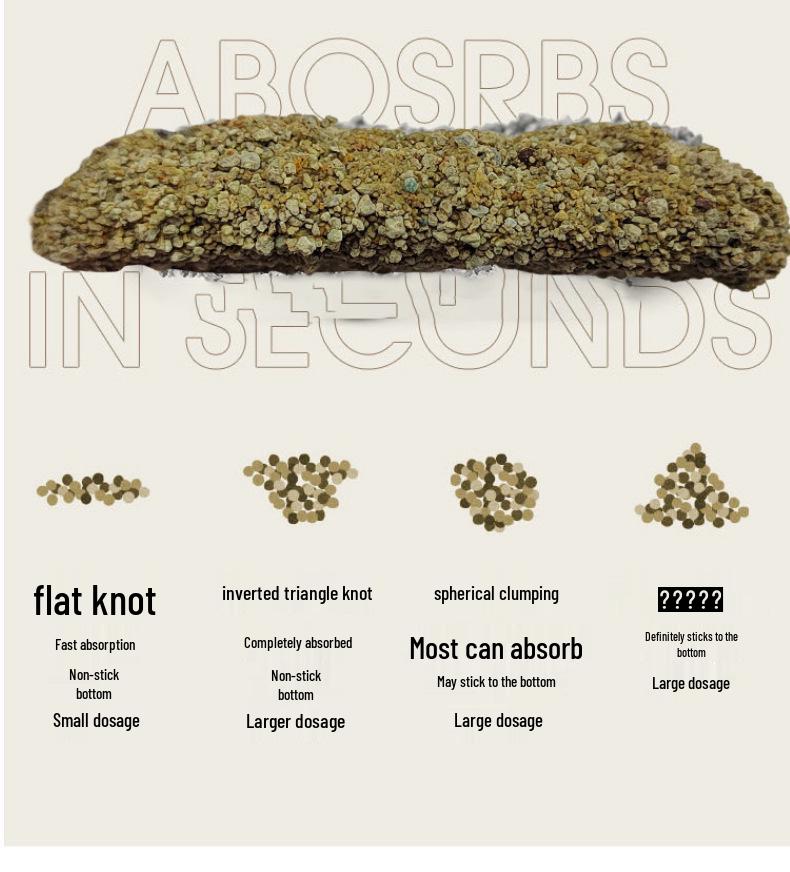 Натуральный минеральный наполнитель для кошек, 20 фунтов, мало пыли, активированный уголь, дезодорирующий, смесь бентонита без формальдегида.